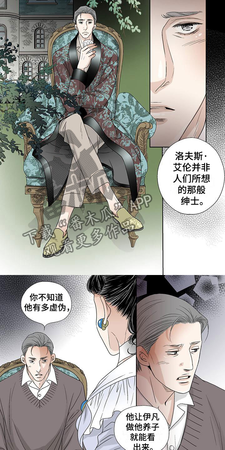 艾伦家布置风格漫画,第24章：这是什么4图