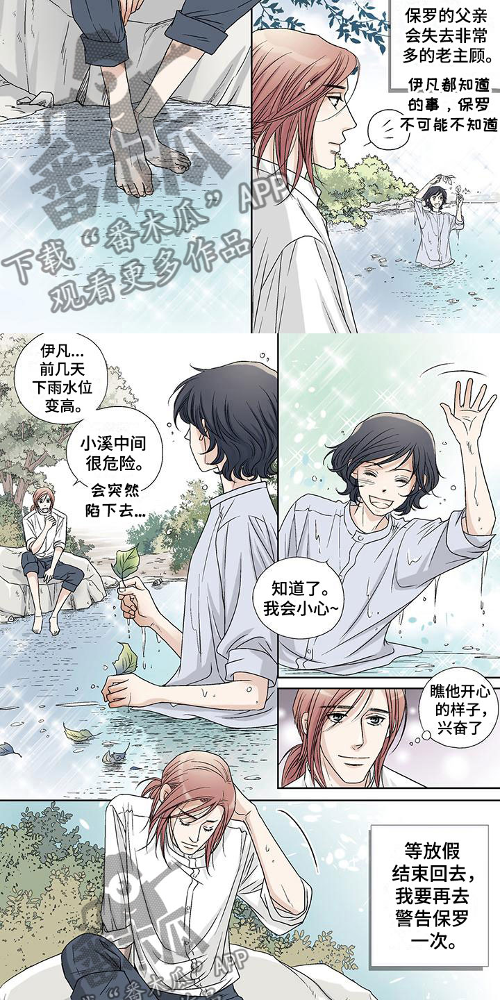 艾伦家的儿子漫画,第6章：溺水5图