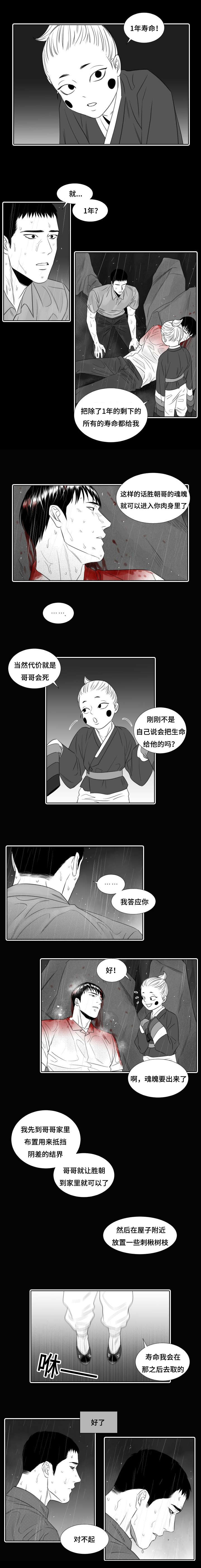 阴阳主仆漫画,第31章：代价3图