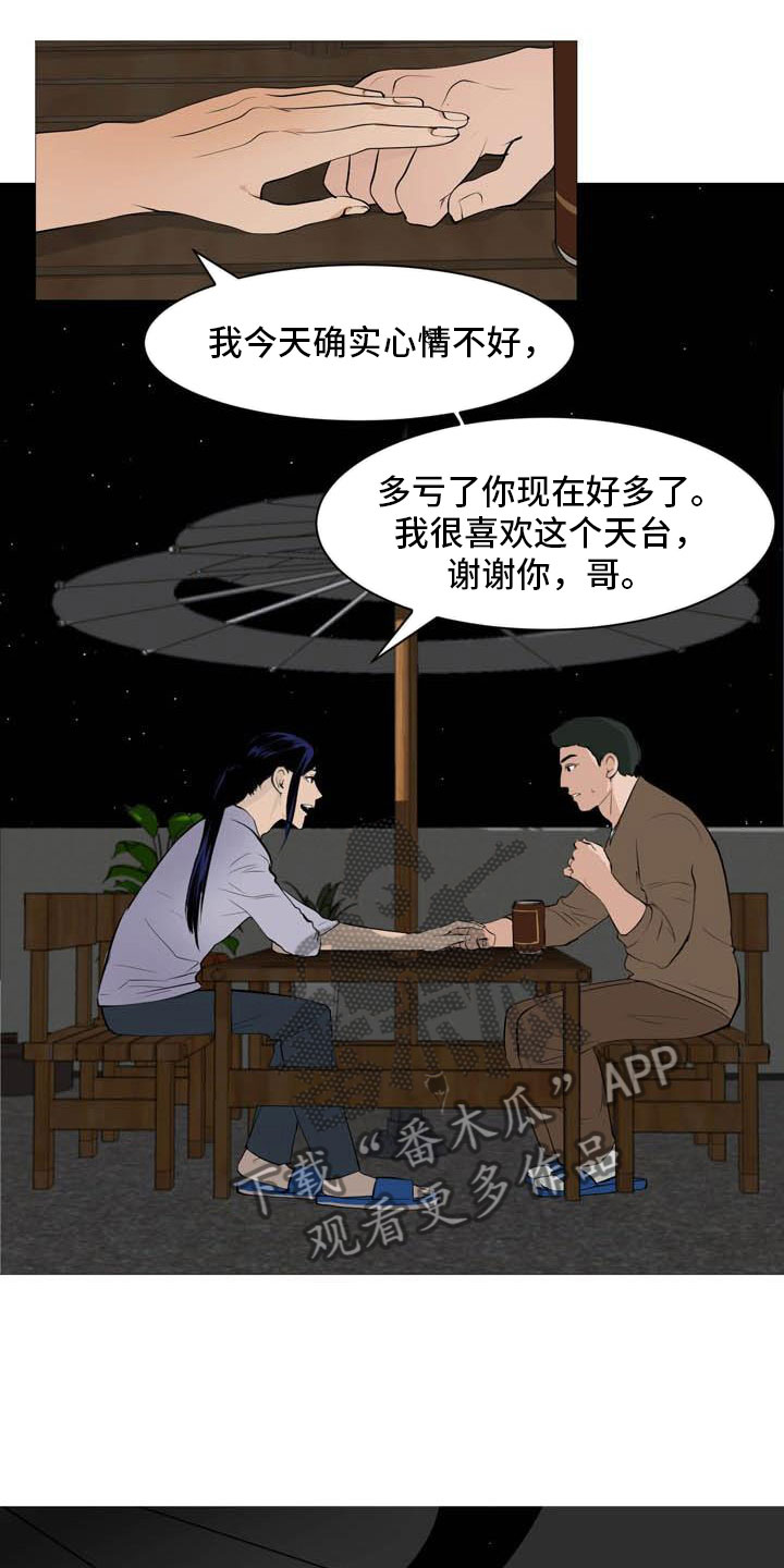 男士之家漫画,第27章：天台谈心1图