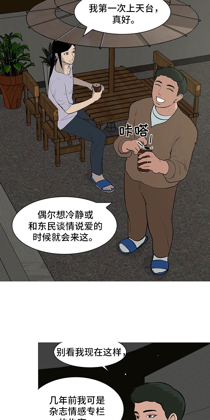 男士之家漫画,第27章：天台谈心5图
