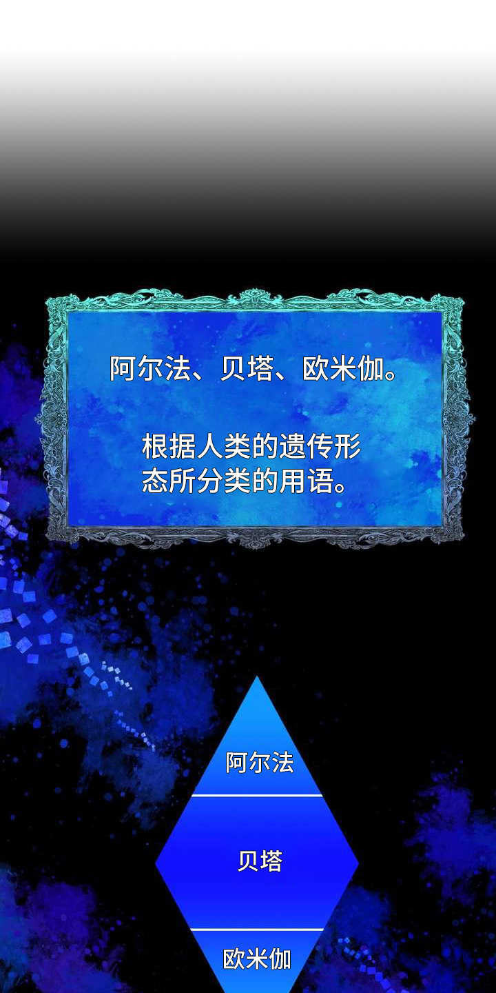 女性欧米伽漫画,第3章：欧米伽1图