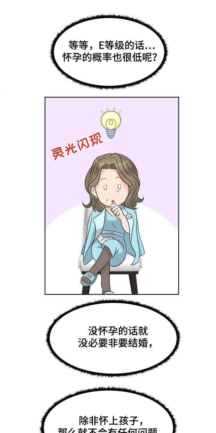 女性欧米伽漫画,第24章：唯一伴侣1图