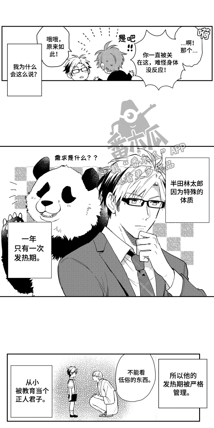 熊猫生活漫画,第6章：约会1图