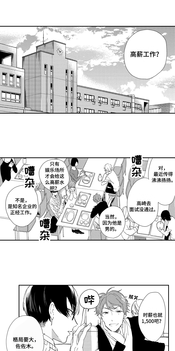 熊猫生活漫画,第1章：高薪工作1图