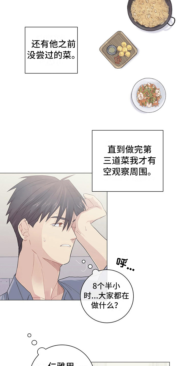 下一盘菜漫画,第12章：耐力赛1图