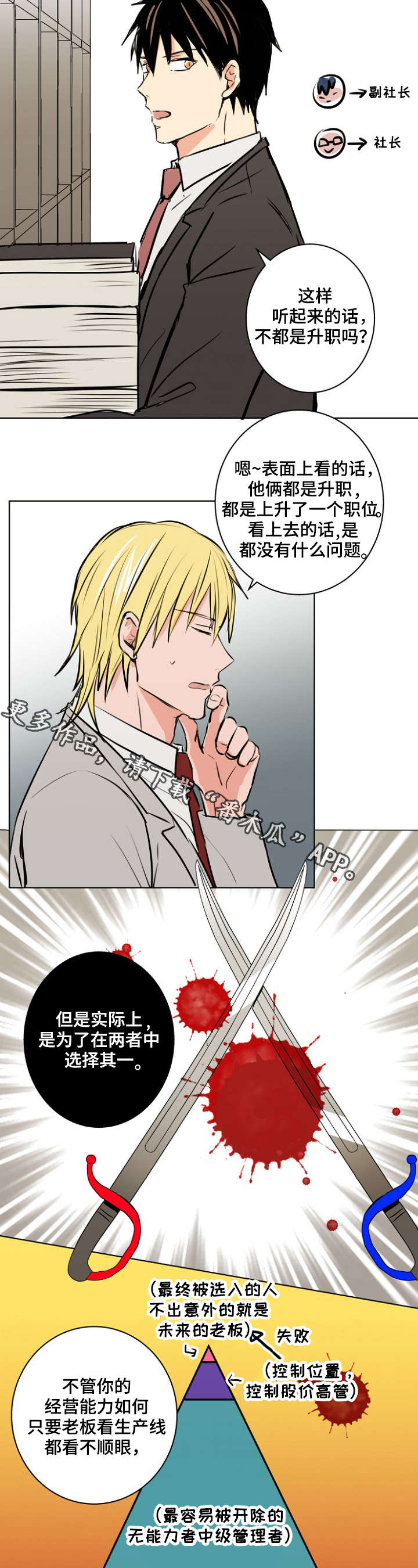 执掌复兴漫画,第29章：理事会3图