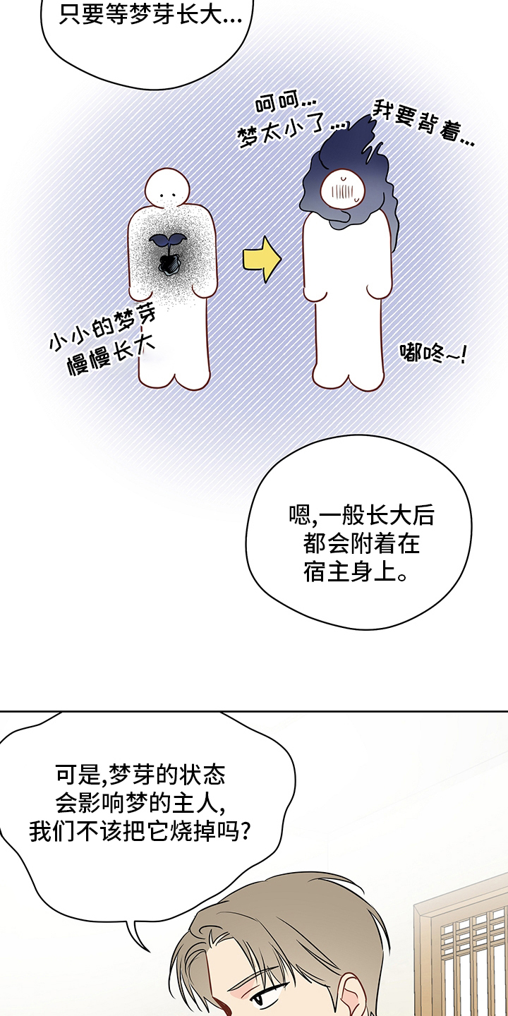 奇怪的梦境漫画,第83章：【第二季】让我看看5图