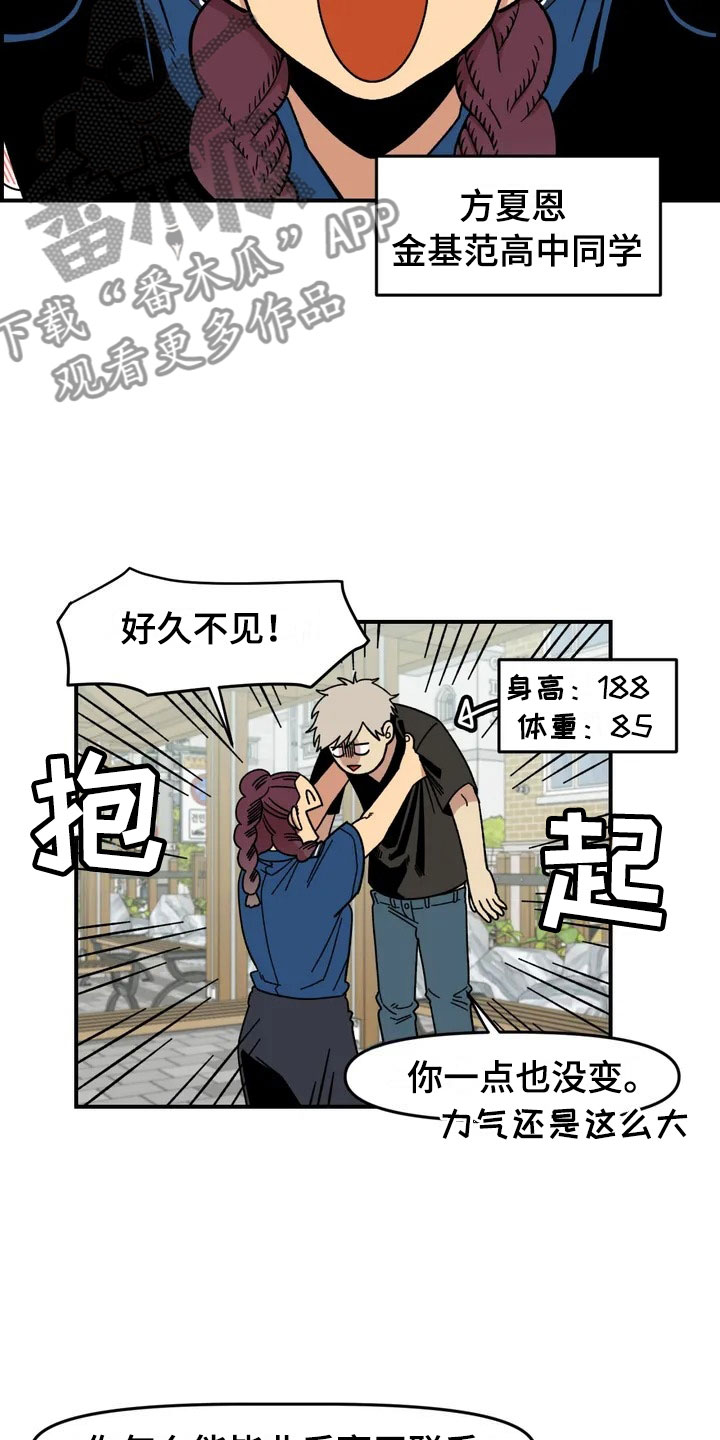 雨后少女漫画,第7章：故友重逢3图