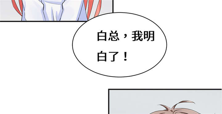 我的男友是明星漫画,第54章：回国了？4图