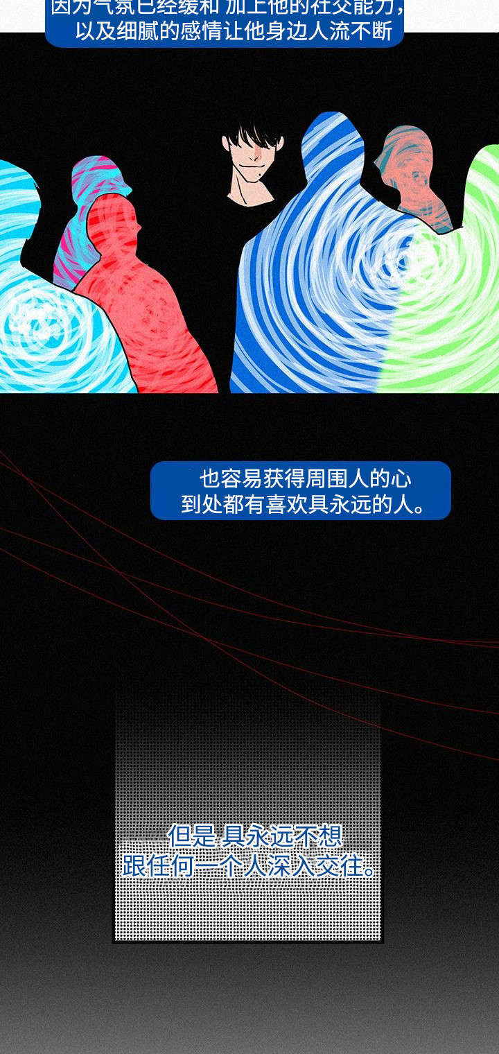 迷画人漫画,第2章：和以前一样1图