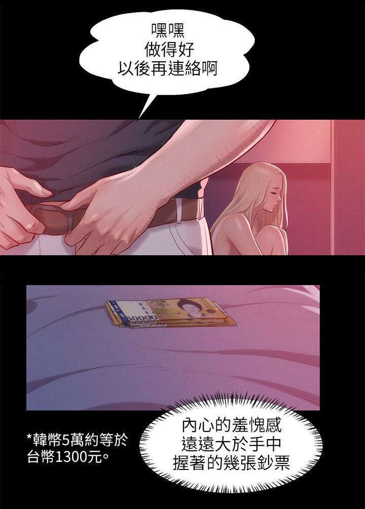 心理系学妹漫画,第42章：酒后吐真言5图