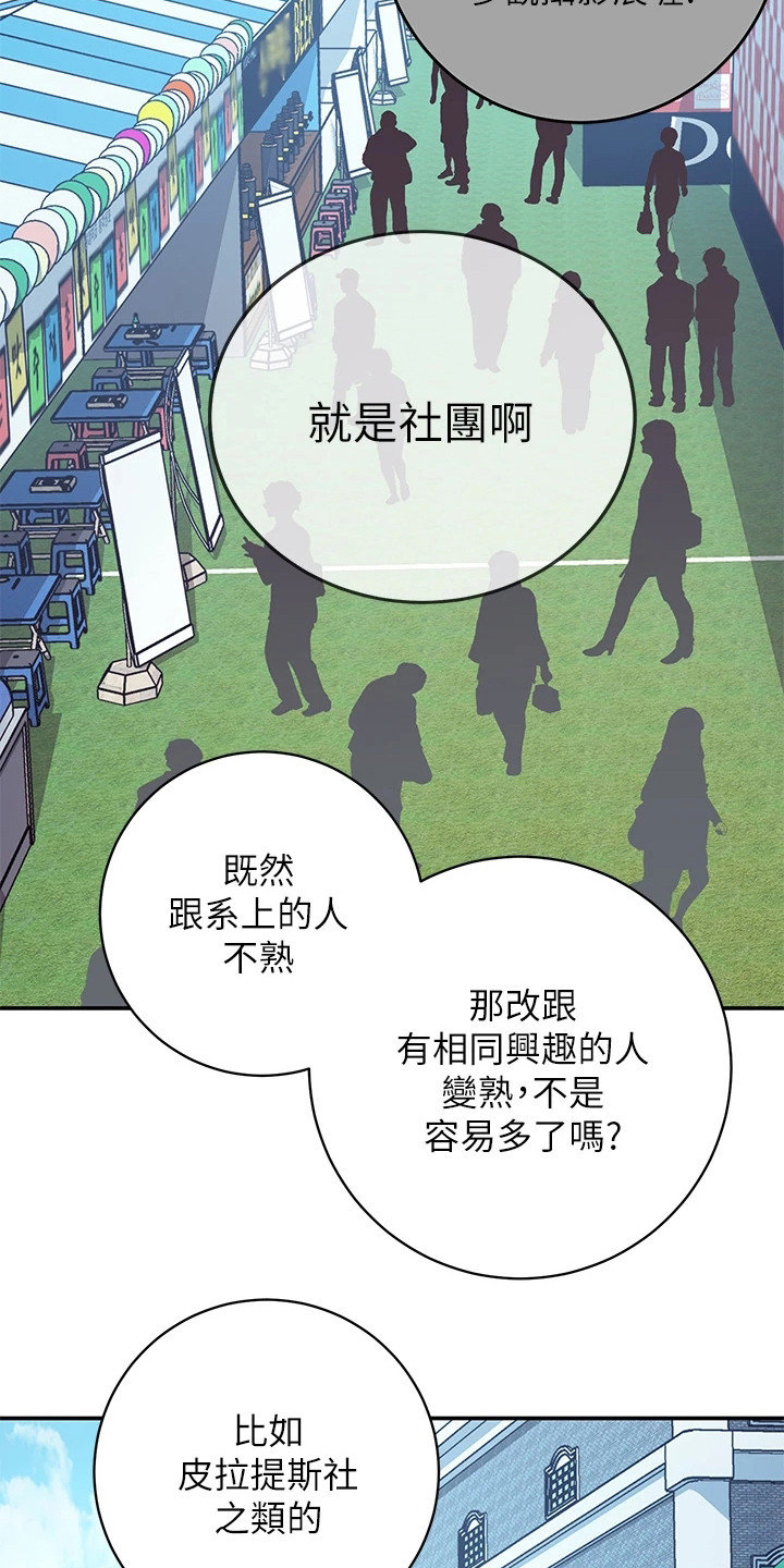 皮拉提斯社漫画,第2章：社团1图