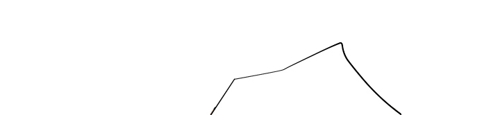 边缘关系免费阅读完整版漫画,第48章：搞什么5图