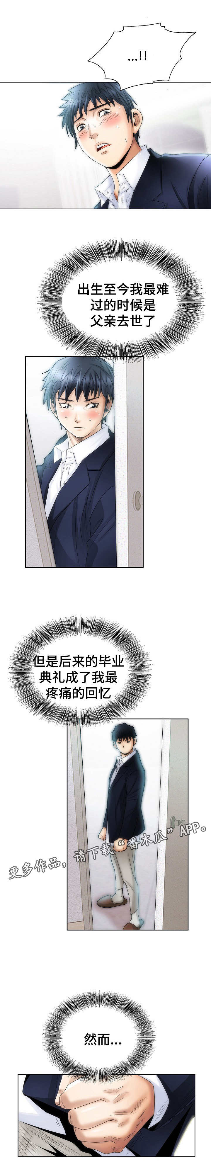 成名天地漫画,第11章：痛苦的回忆3图