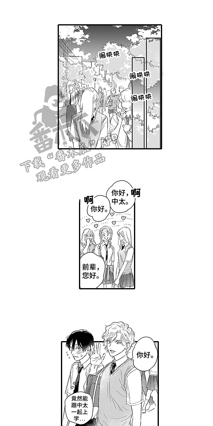 命运来到我身边漫画,第6章：猜测1图