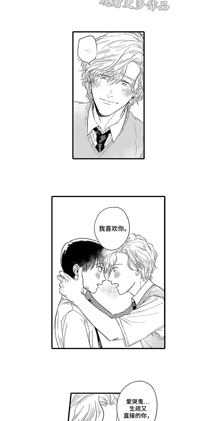 命运来到我身边漫画,第15章：表白1图
