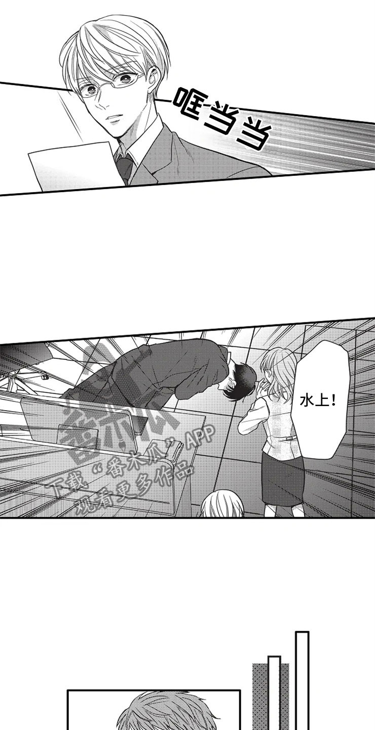 非常男上司漫画,第19章：晕倒1图