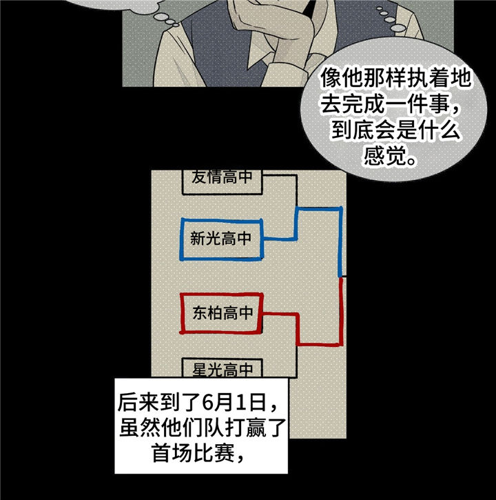 我的医生漫画,第35章：曾经的回忆2图
