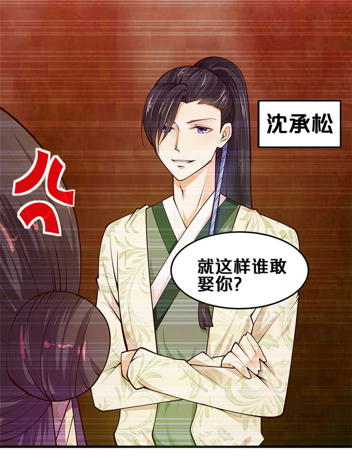 神探太子妃漫画,第1章：要嫁人了!?5图