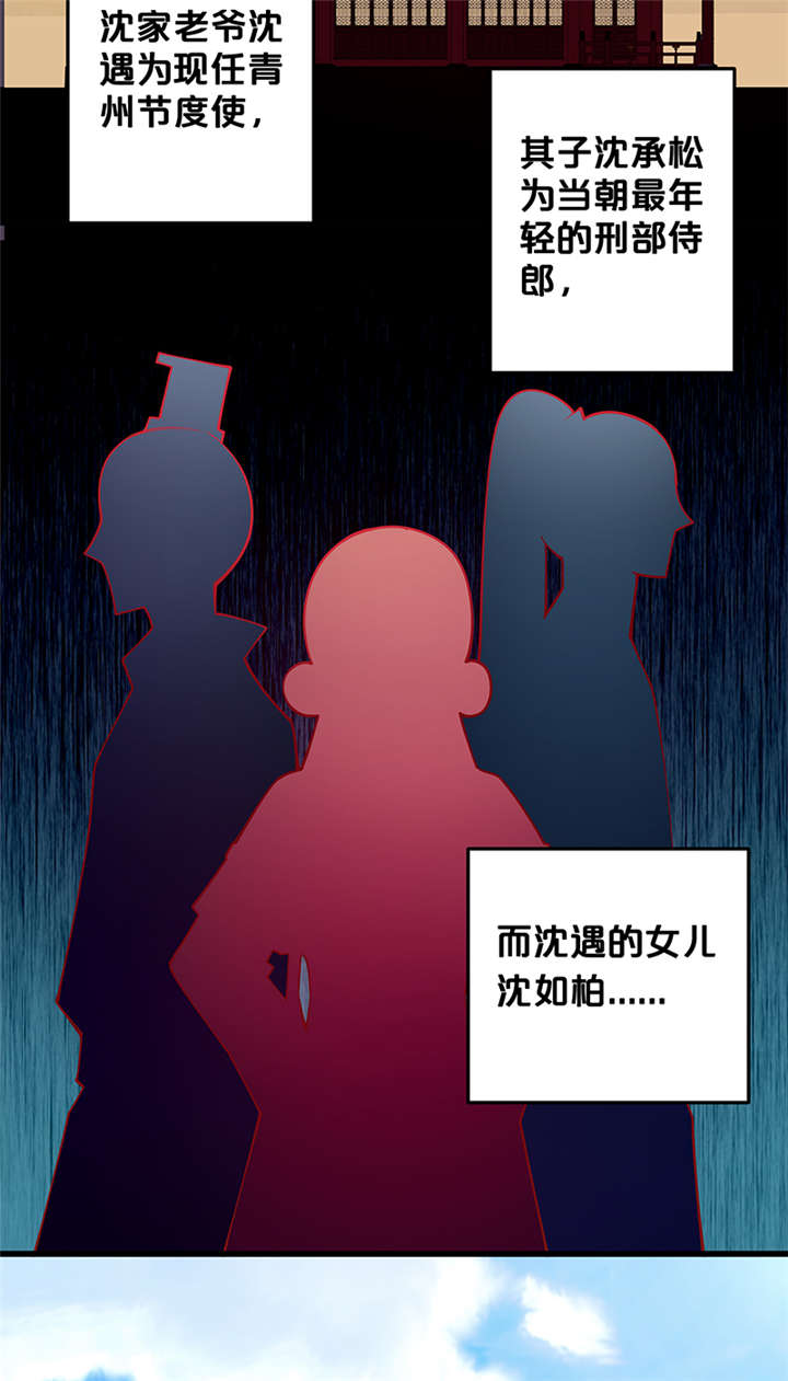 神探太子妃漫画,第1章：要嫁人了!?4图