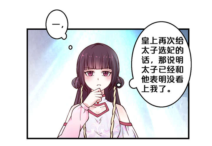 神探太子妃小说免费阅读漫画,第7章：还要见到他4图