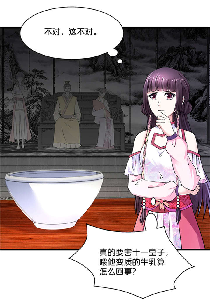 神探太子妃漫画,第11章：变质的酥酪1图