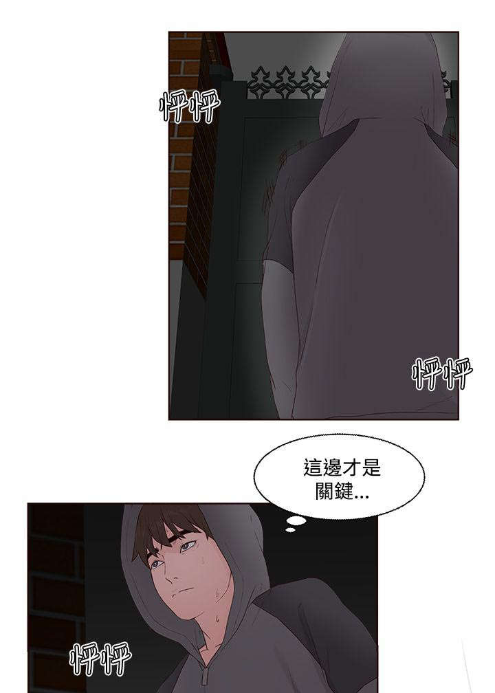 男团病人漫画,第12章：闯入1图