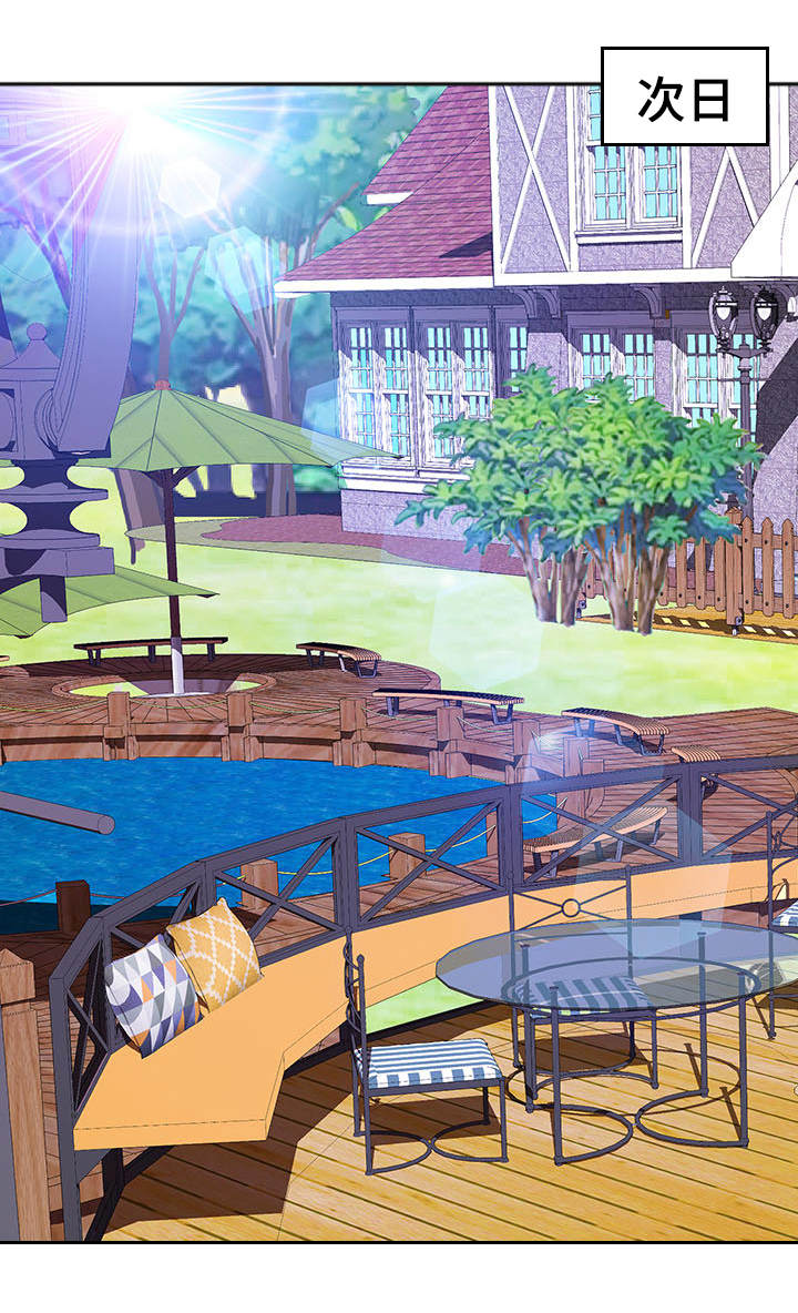 第27章：杠铃挑战0