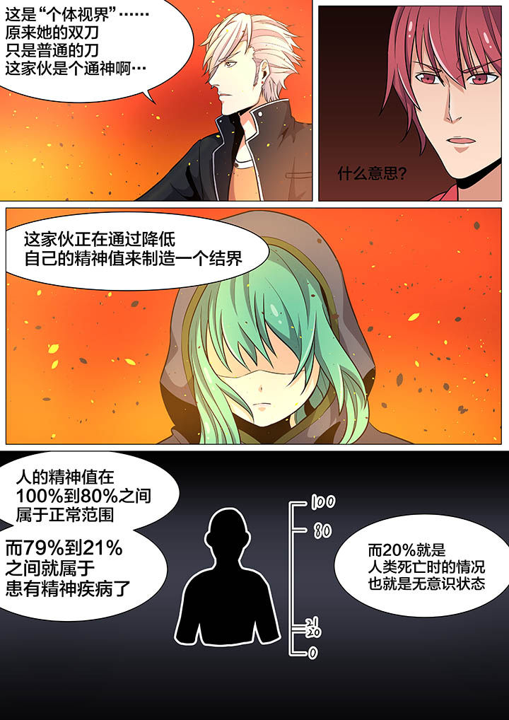 视界之处漫画,第29章：2图