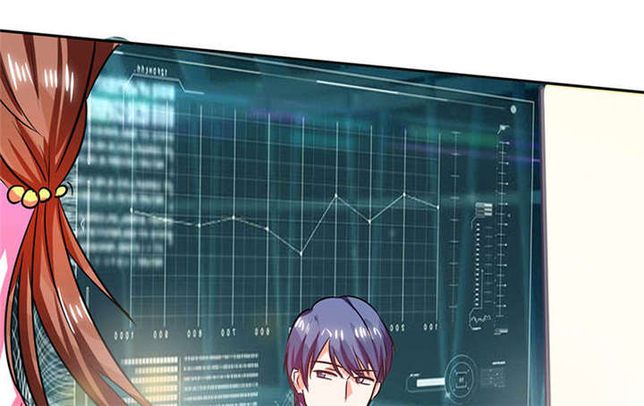 总裁X宅女漫画,第29章：紧张死我了1图