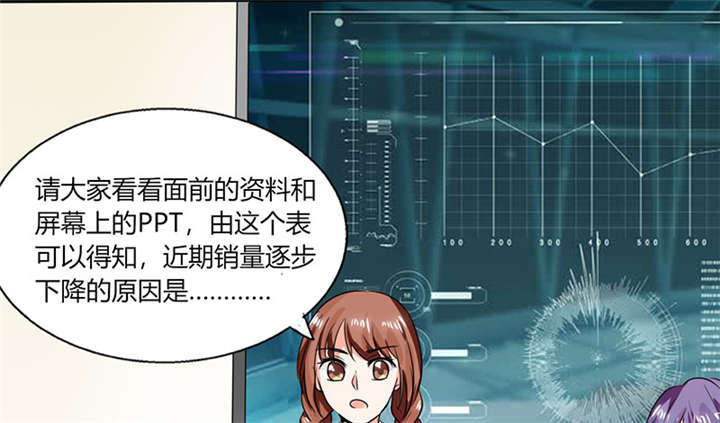 总裁X宅女漫画,第28章：不愧是我挑中的人2图