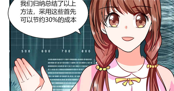 总裁X宅女漫画,第28章：不愧是我挑中的人5图