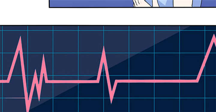 总裁X宅女漫画,第47章：心跳的好快啊1图