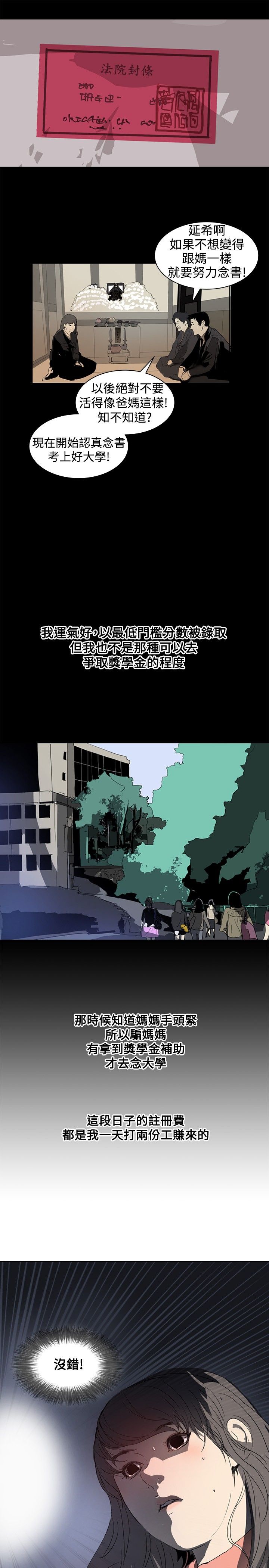 美丽蜕变漫画,第3章：交换5图