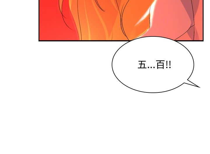 美丽头像图片漫画,第27章：夜店1图