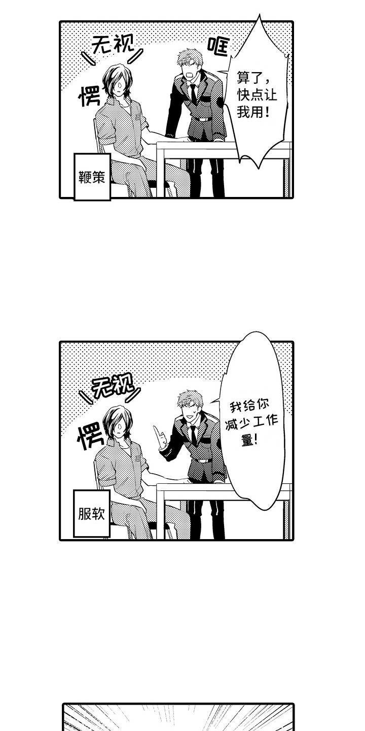 顺从的狱警漫画,第16章：闹别扭5图