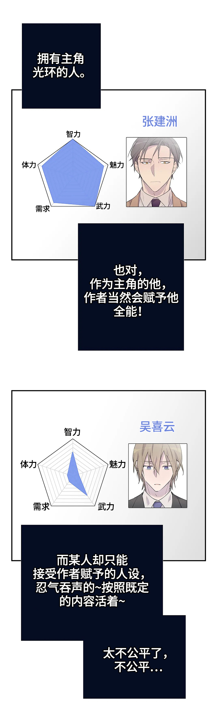 自述小说bgm漫画,第54章：未来1图