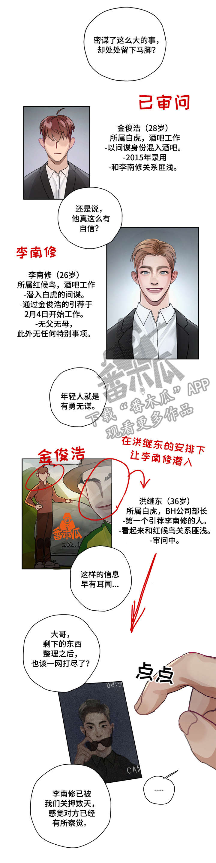 臣服漫画,第6章：红候鸟5图