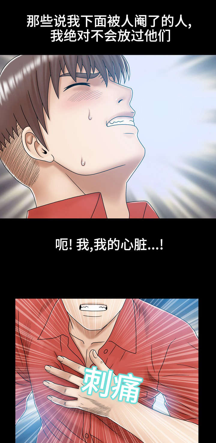 异能感应漫画,第1章：记忆丧失1图