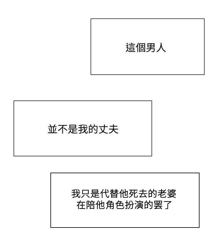 巨额保金漫画,第1章：工作性质5图