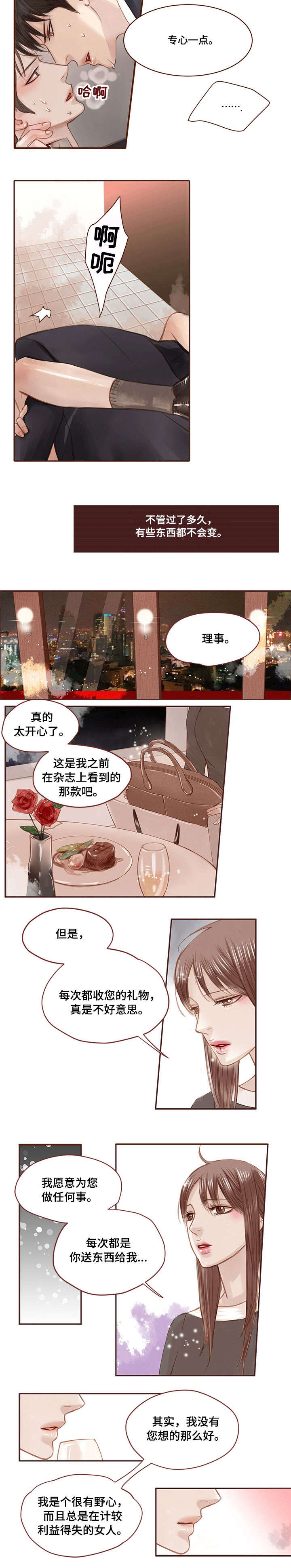 轻狂年少漫画,第1章：孤独4图