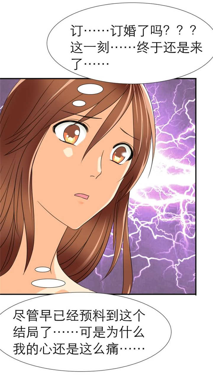 如果从没爱过你漫画,第20章：记忆篇：突如其来的订婚3图