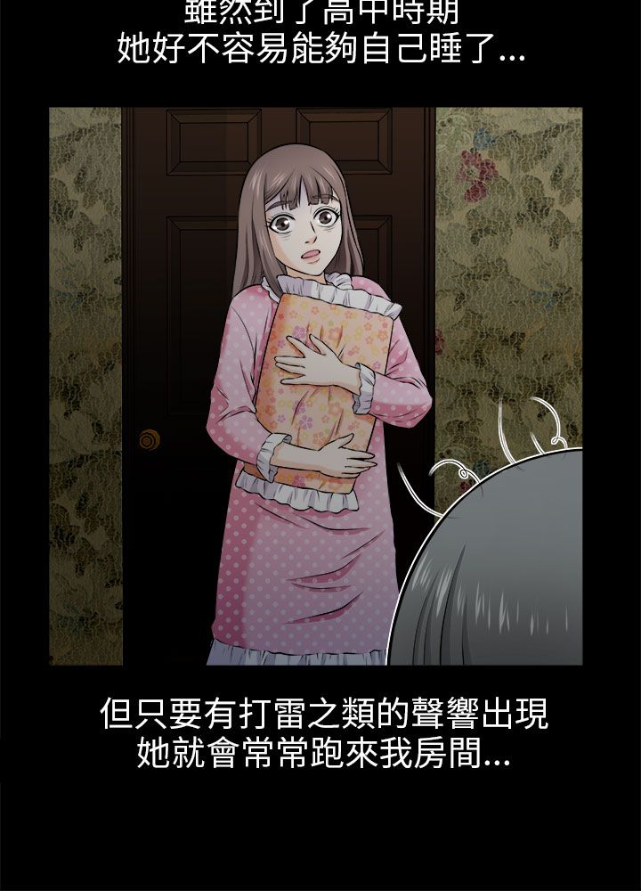 居家暖冬必备用品漫画,第8章：入梦3图