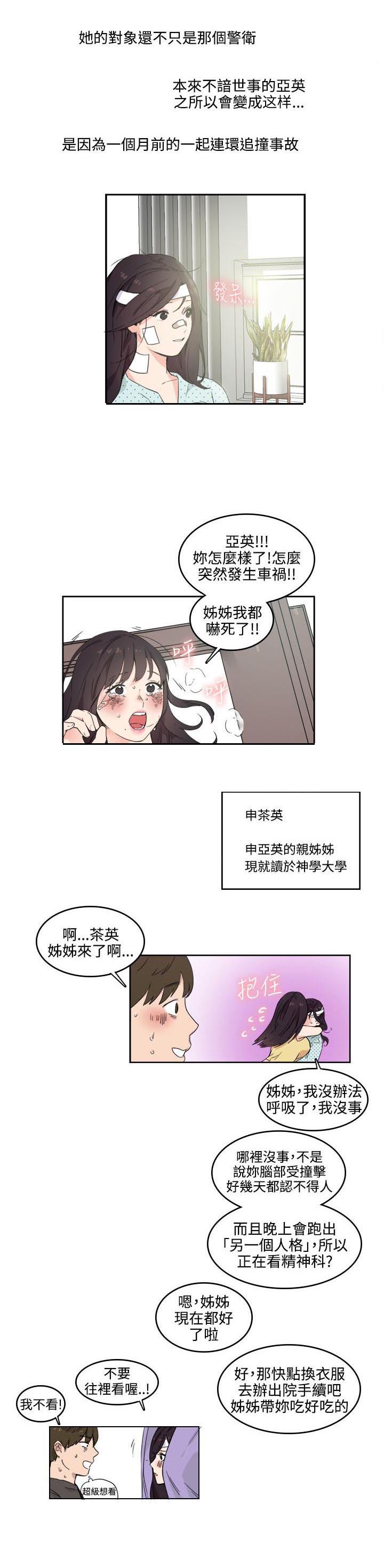 二级人格漫画,第1章：交往理由1图