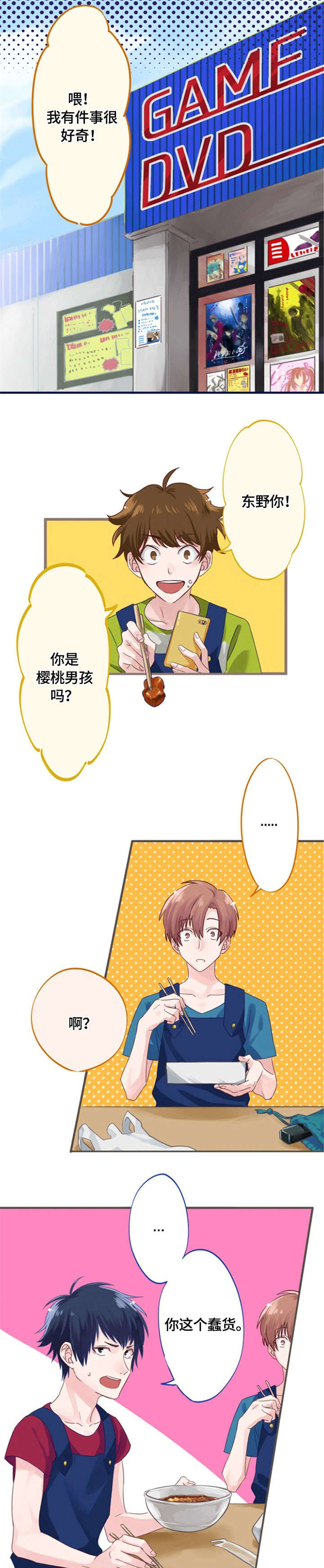 这是游戏吗漫画,第1章：复杂2图