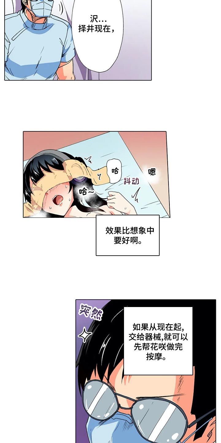 手法漫画,第27章：香薰5图