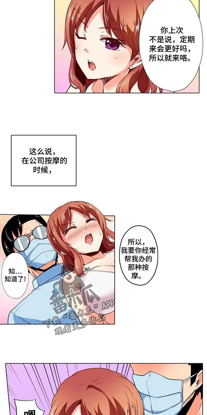 手法漫画,第27章：香薰1图