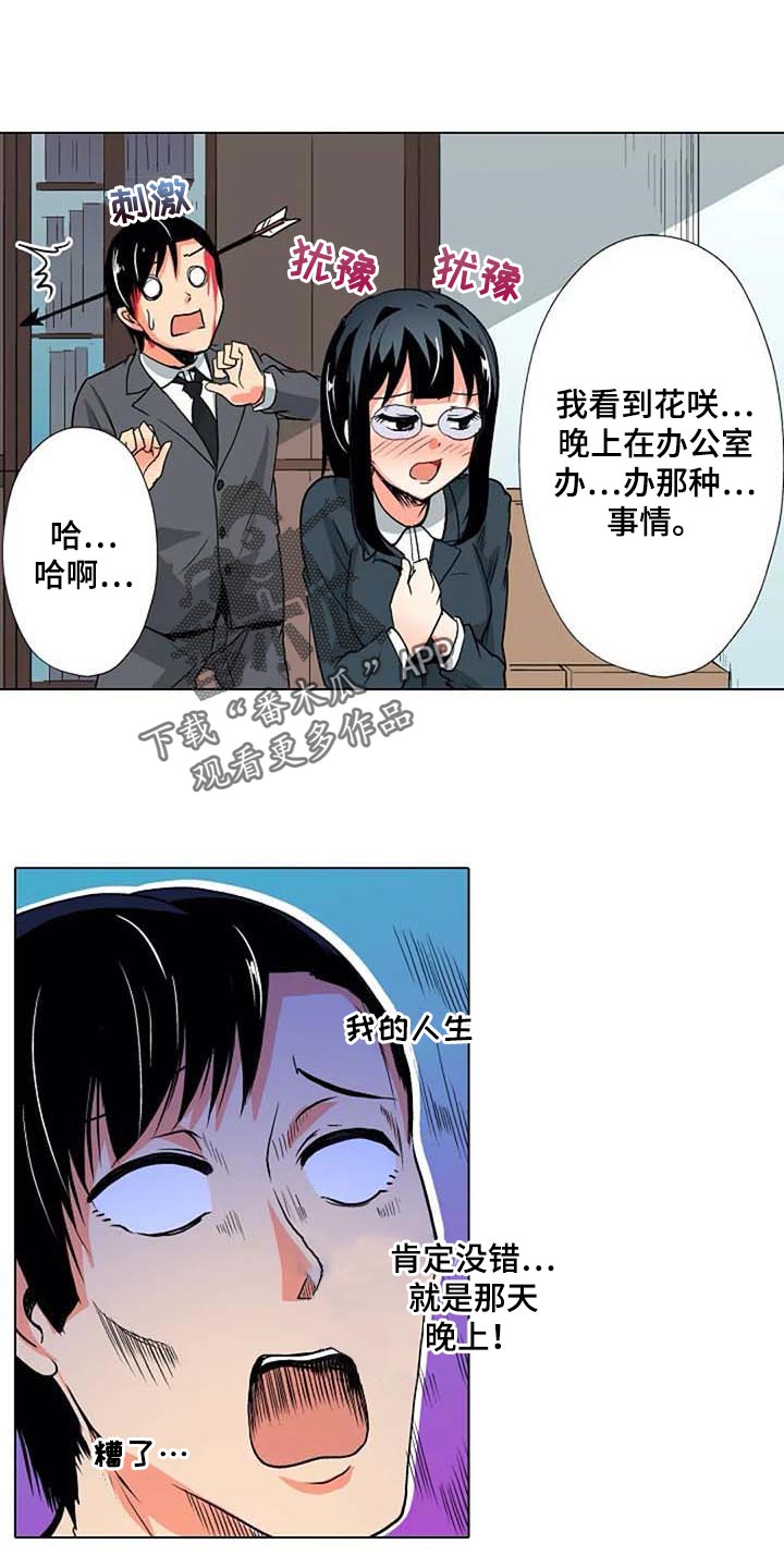 手法漫画,第25章：重现1图
