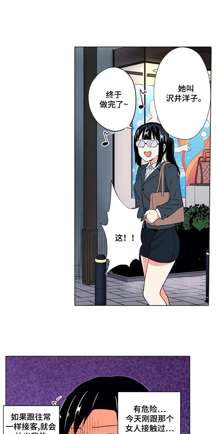 手法漫画,第26章：海浪的声音2图